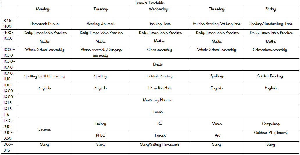 Term 5 Hawthorn Term 5 Timetable