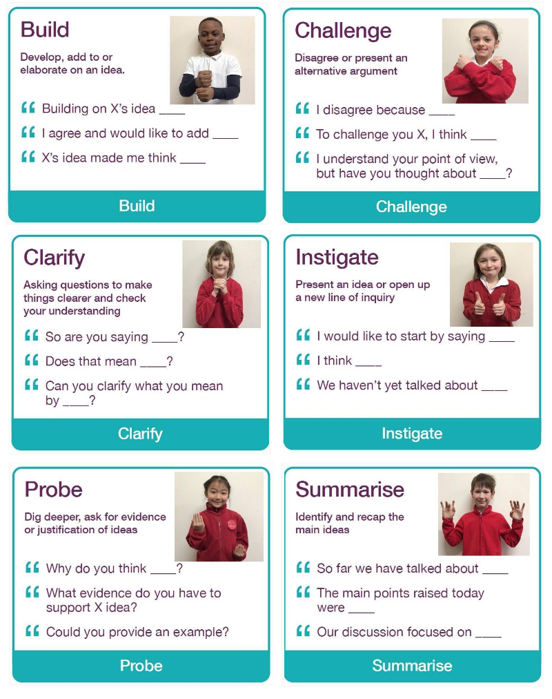 Oracy principles: build, challenge, clarify, instigate, probe and summarise