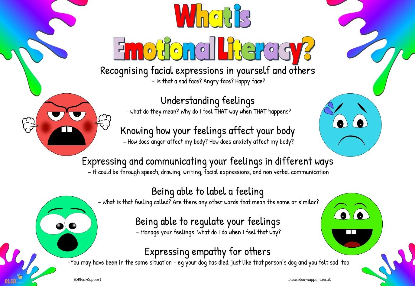 Emotional literacy poster