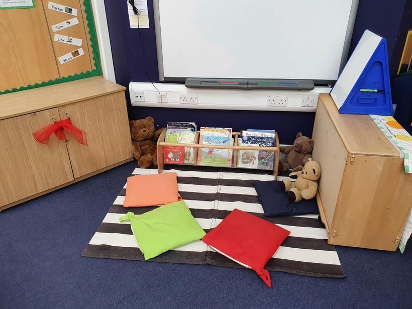 Image showing the Reading area