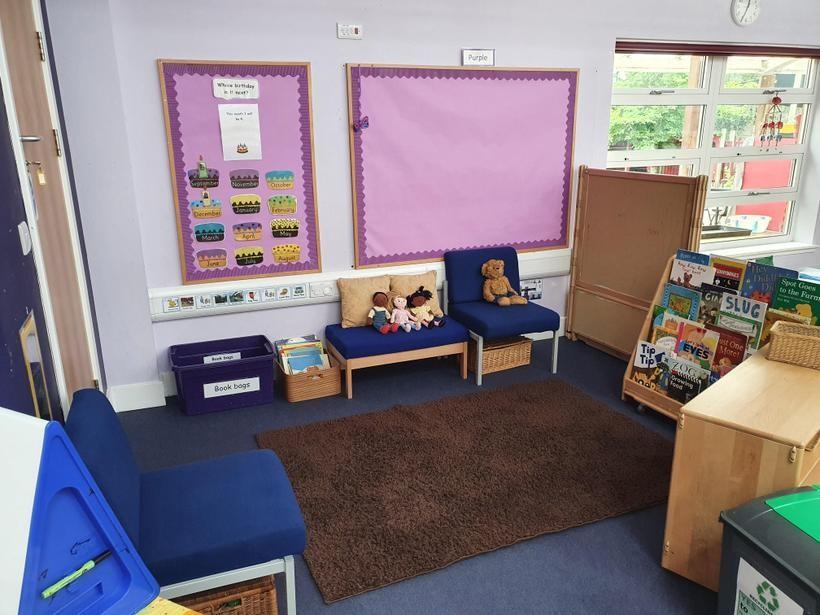 Image showing the Purple area