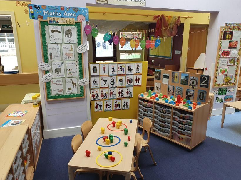 Maths area