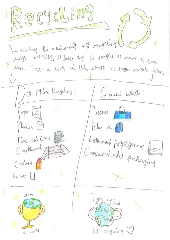 The winning poster, by Aylin