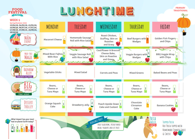 Week 1 - Spring Menu 26