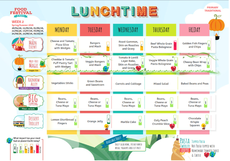 Week 2 - Spring Menu 26